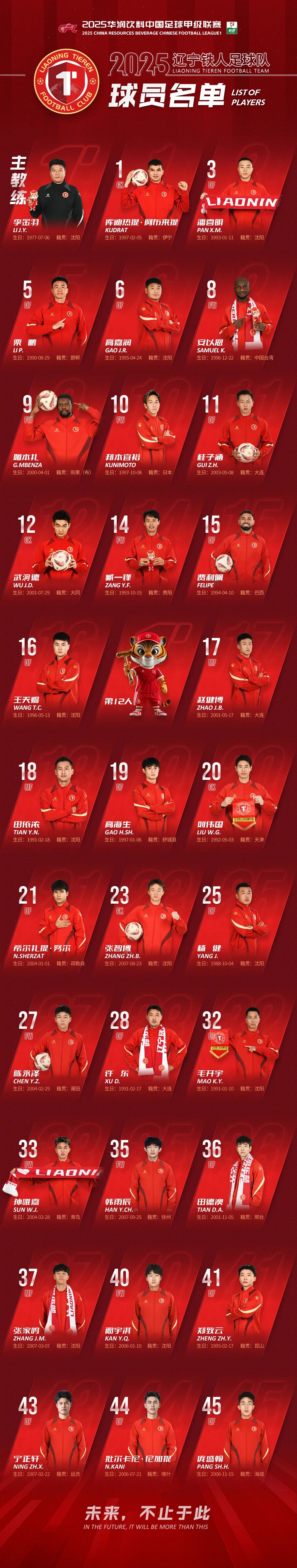 s15赛程-赛地聚焦：法甲赛前热度飙升，辽宁本钢主帅复盘，管理层满意，控场能力受关注的简单介绍